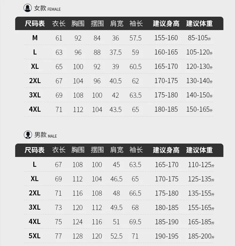 QQ截图20221011141251.png