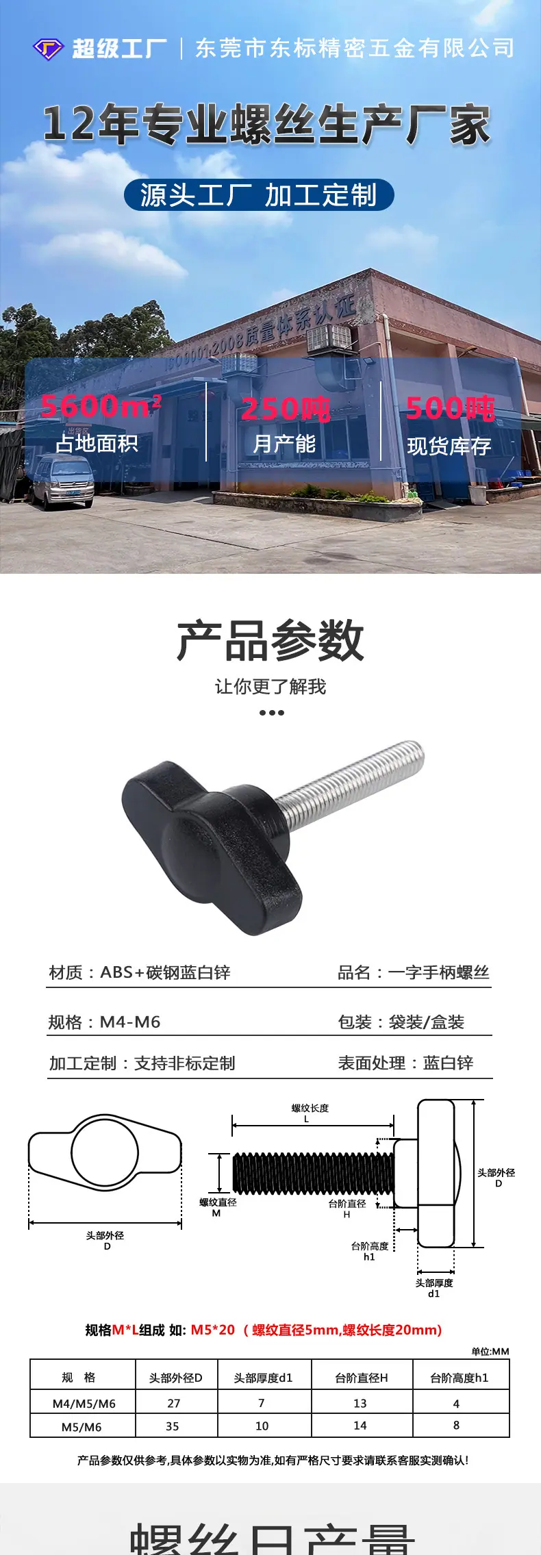 东标碳钢一字新详情_01.jpg