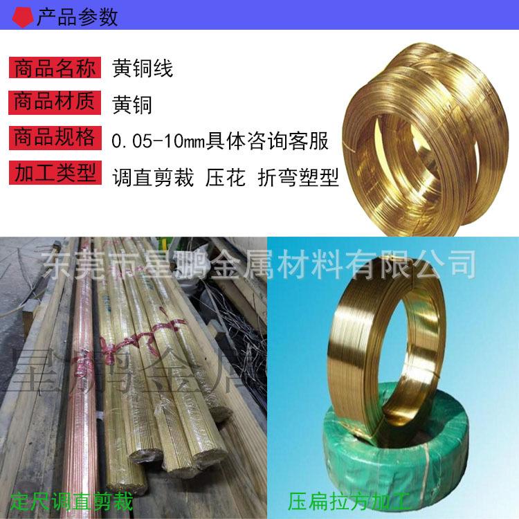 黄铜线详情页-1