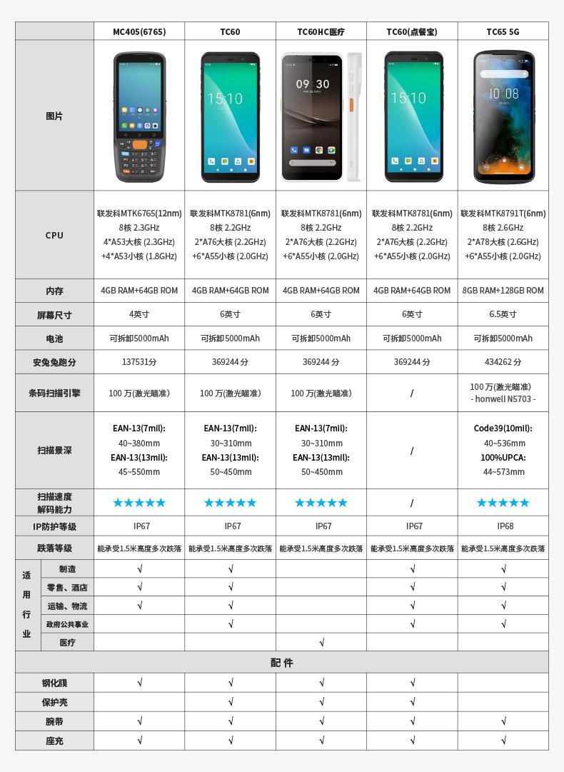 TC60-新790_01