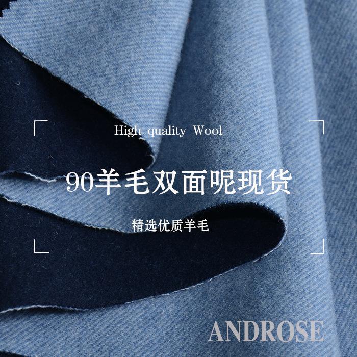 详情页