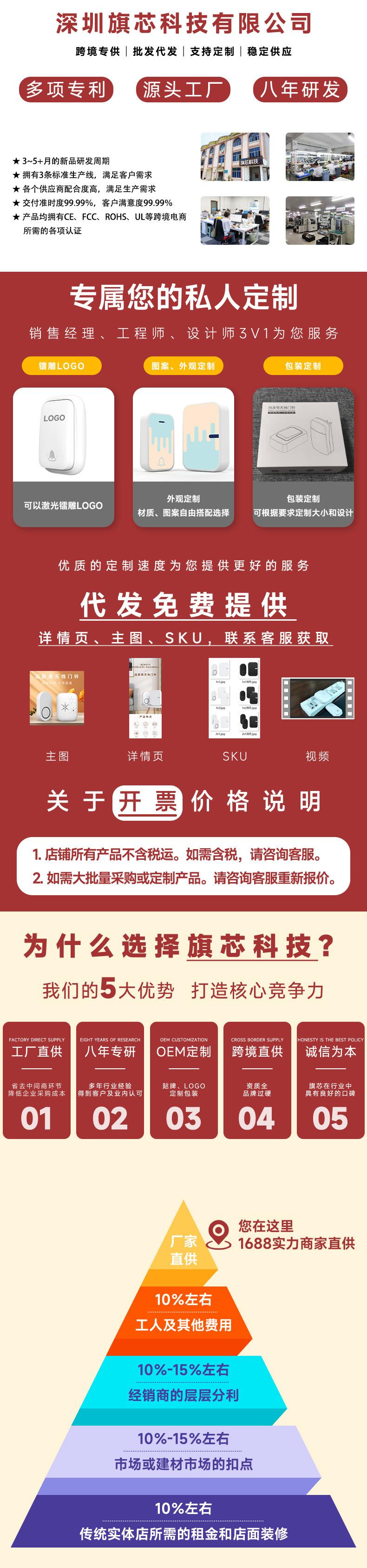 厂家实力.jpg