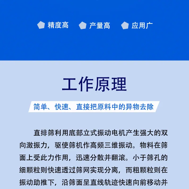 250827直排筛详情页1_02.jpg