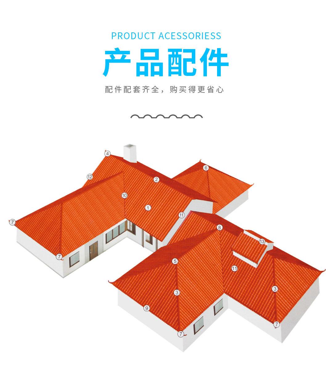 2022星瓦匠新阿里巴巴详情页（树脂瓦）_10.jpg