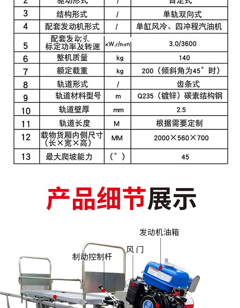 单轨运输车详情页_02