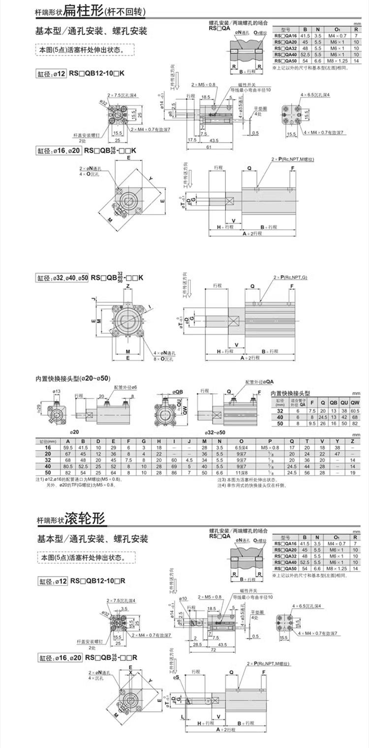 RSDQB阻挡气缸_09