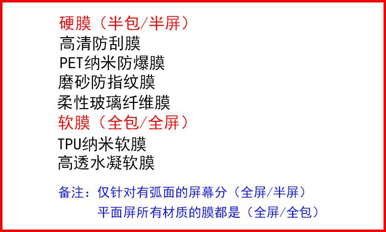 全包盒半包说明