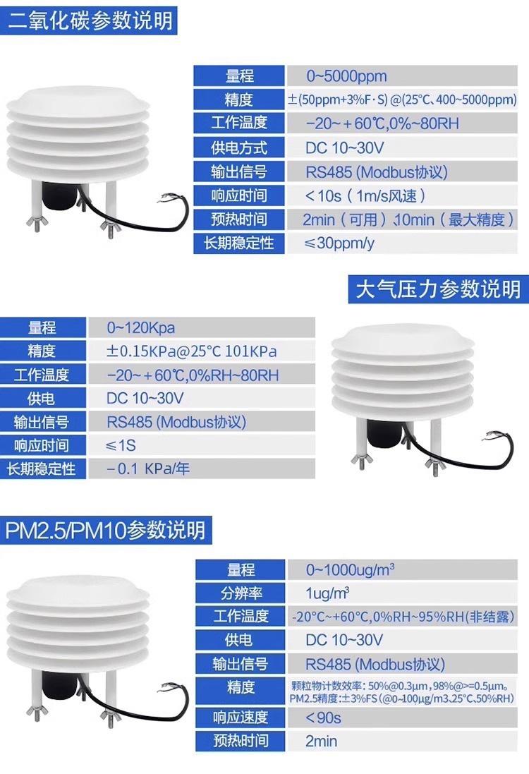 pm参数3.jpg