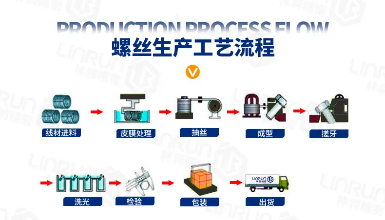 详情页(通用模版-蓝色)2025-10_15