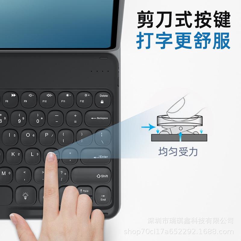 按键卖点