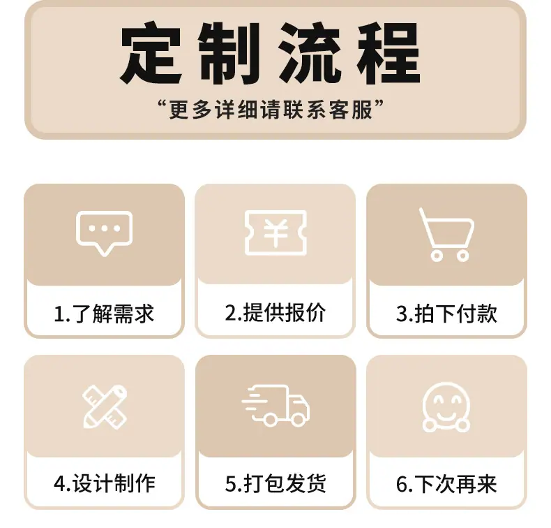 锁边标详情页_10
