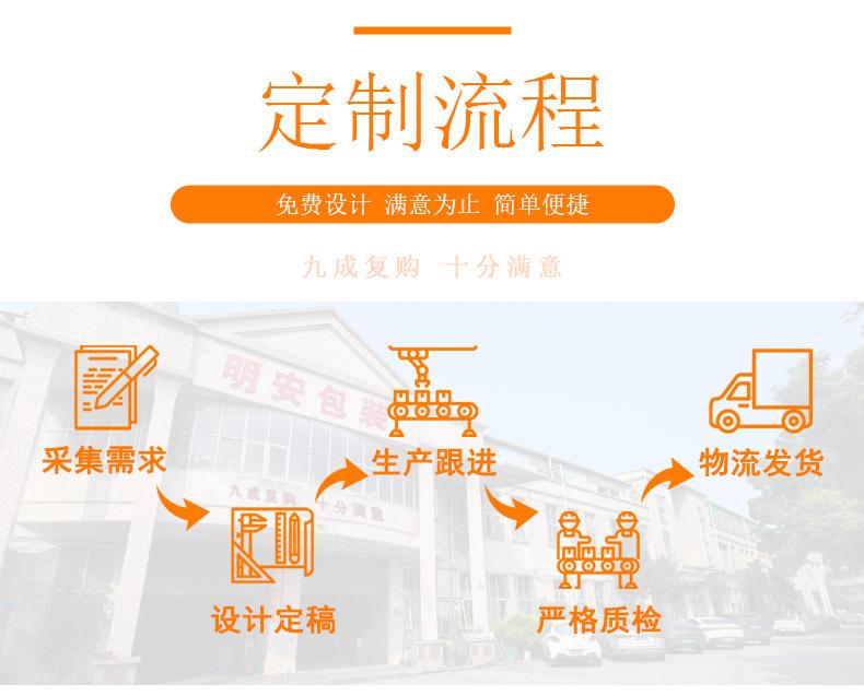 OPP自粘袋详情_05