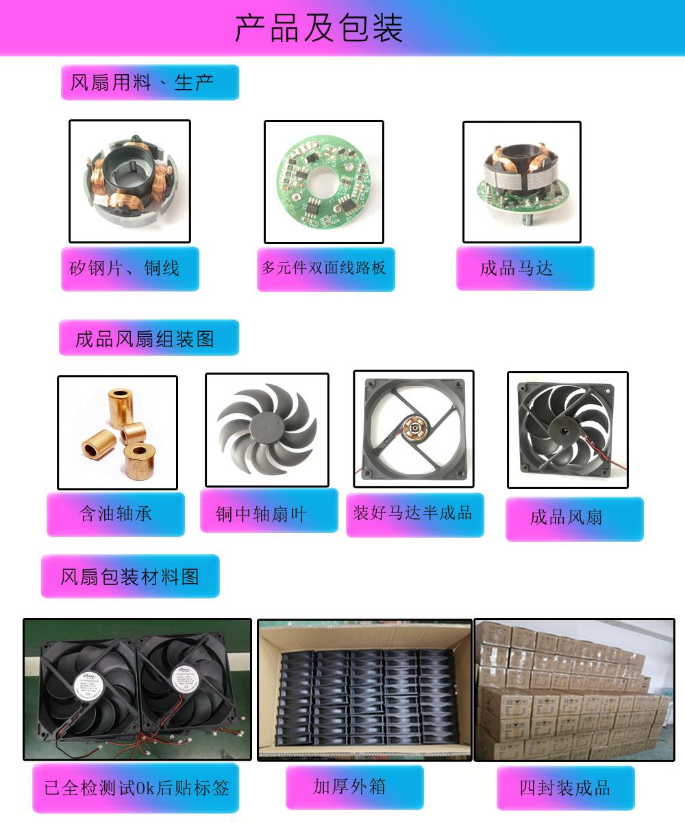内页10