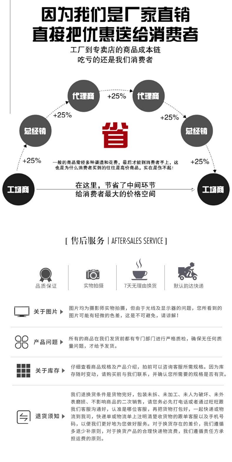 详情底图