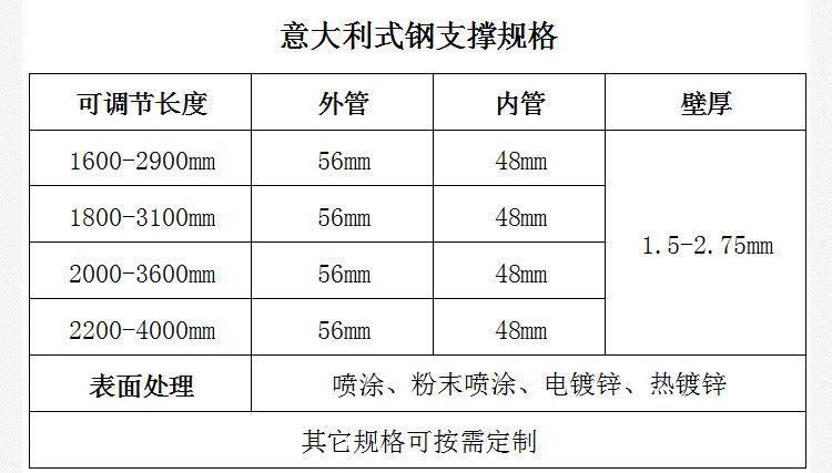 可调钢支撑_06