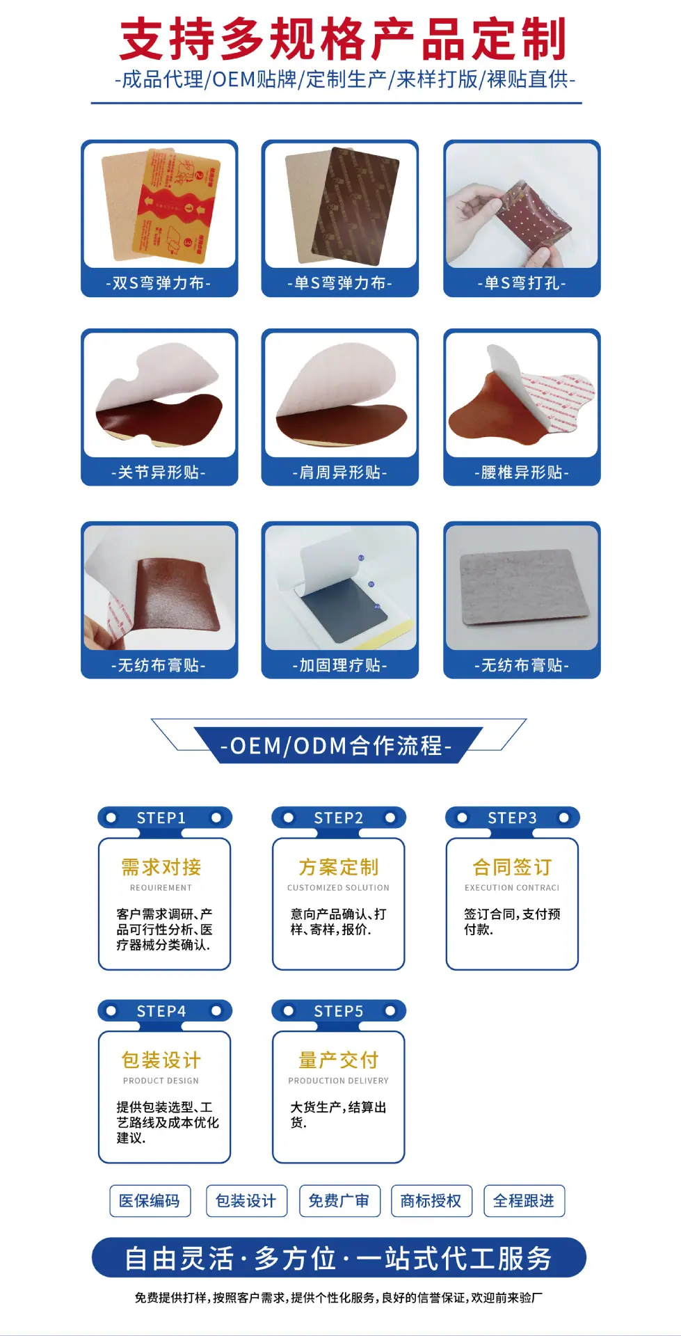 理疗贴电脑版定制
