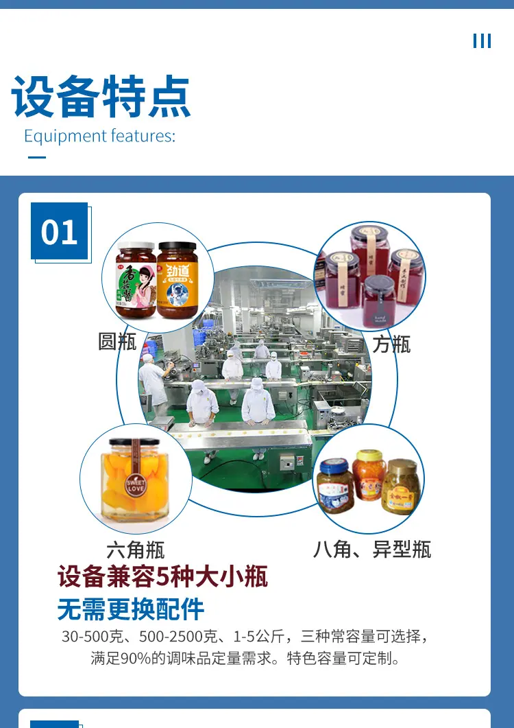 辣椒酱灌装机2025渐变蓝色改版_04.jpg
