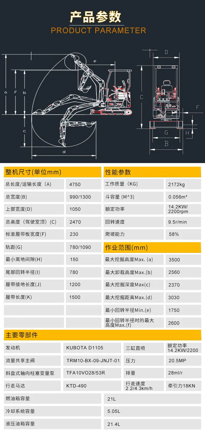 HT22挖掘机详情页中文版_04