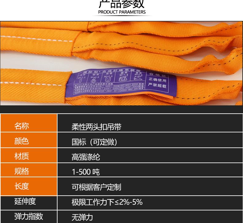 柔性两头扣吊带详情页_04.gif