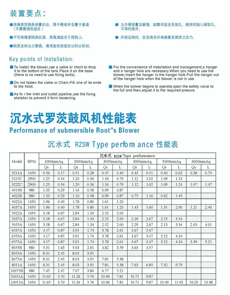 沉水风机详情页_07.jpg