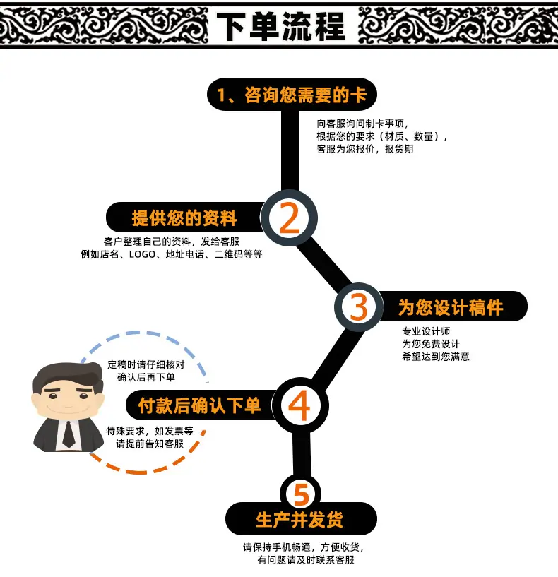 普通会员卡详情3.jpg