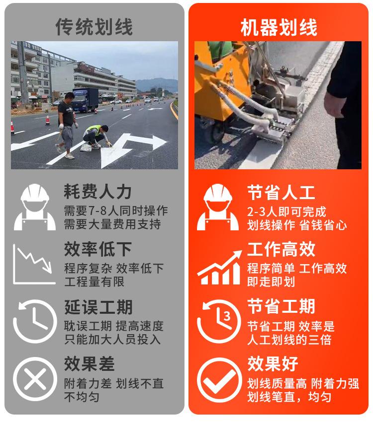 东程-热熔划线机详情3