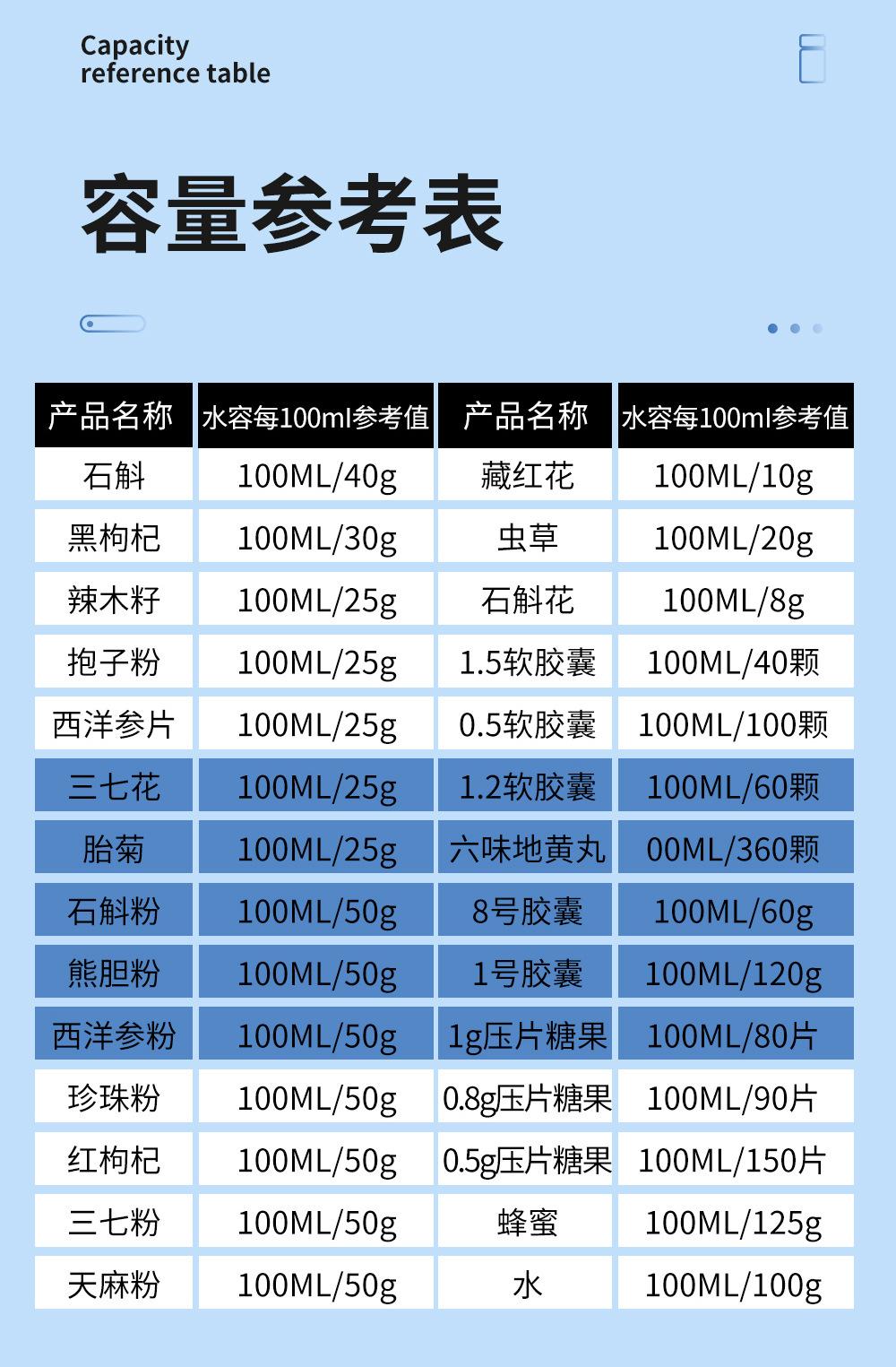 亚克力瓶子---套版4_05