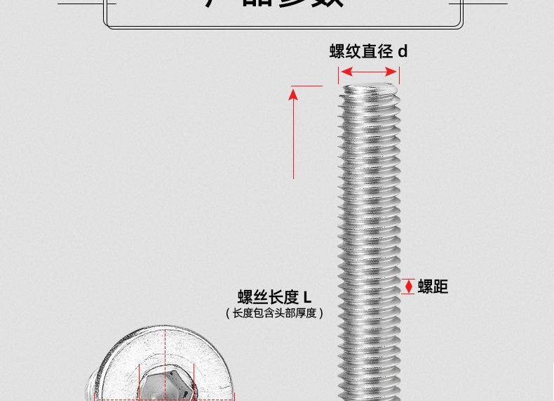 美制304不锈钢沉头内六角螺丝_03_11.jpg