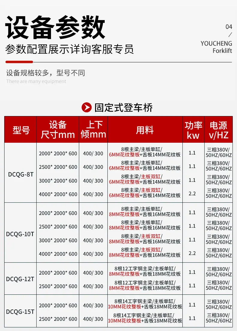 固定登车桥_07.jpg