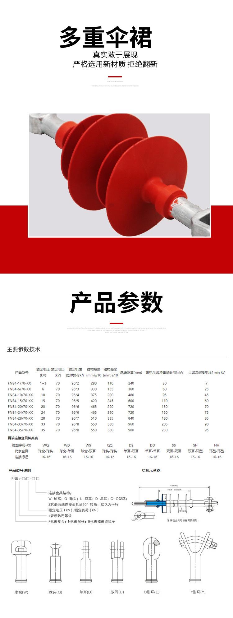 复合耐张绝缘子