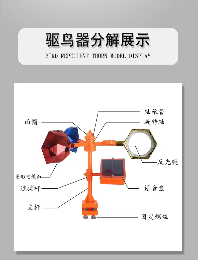 驱鸟器详情页2
