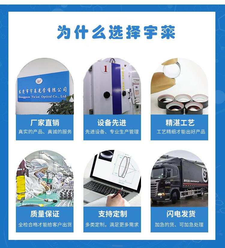 为什么选择宇莱