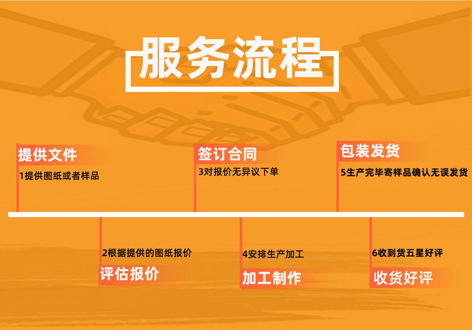 服务流程