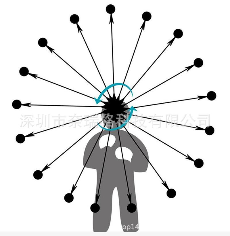 8319482212_237468232