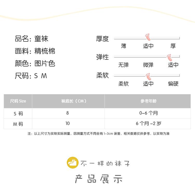 详情