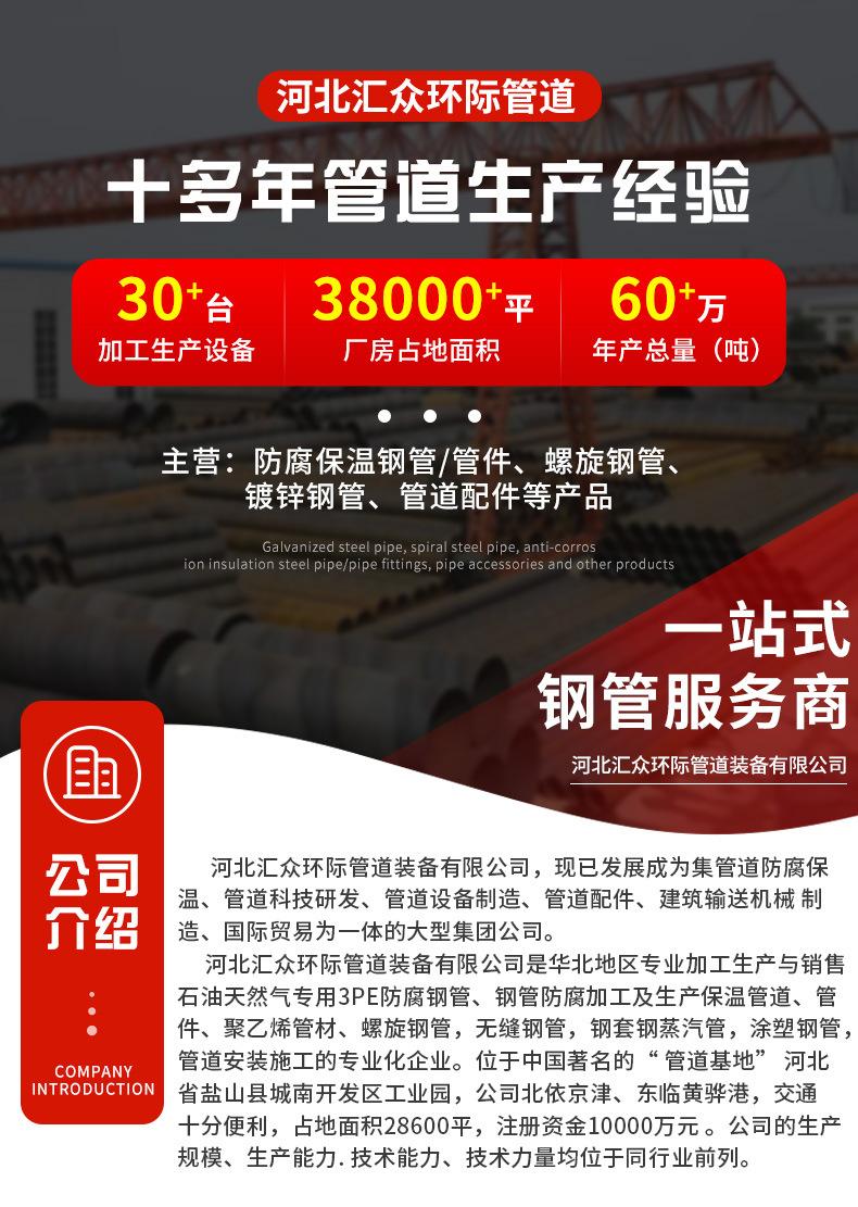 定制详情页替换