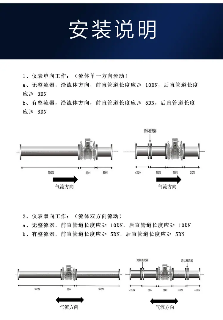 气体超声波流量计详情_14.jpg