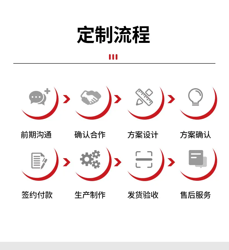 烘焙套装_14.jpg