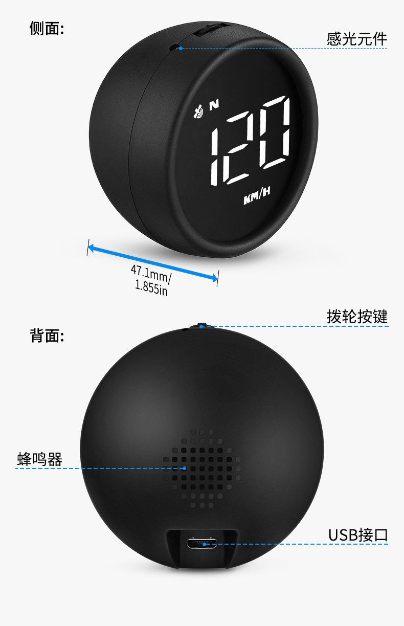 GPS抬头显示器