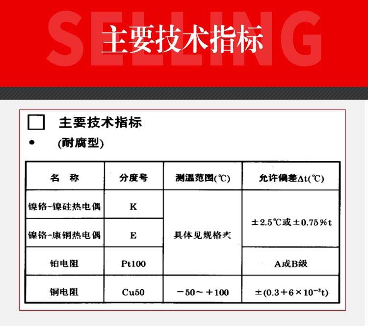 详情4