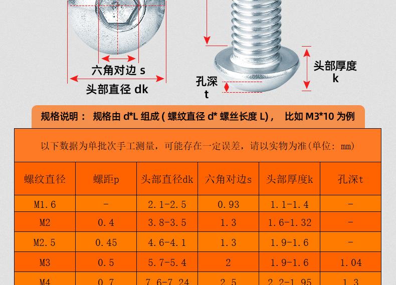 10.9级蓝白锌圆头内六角螺丝_03_12.jpg