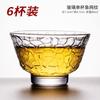 Taza de vidrio transparente resistente al calor y espesada, taza de degustación de té, taza de té pequeña, juego de té de kung fu, taza de vino personal, taza de sombrero de bambú, taza individual