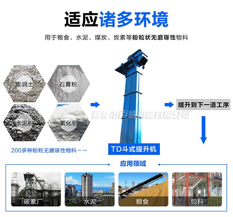 提升机TD应用.jpg
