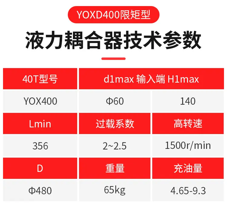 YOXD400限矩型液力耦合器001_05.jpg