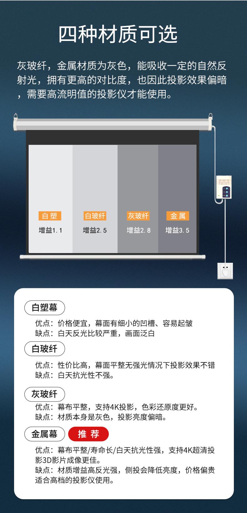 电动幕详情_09