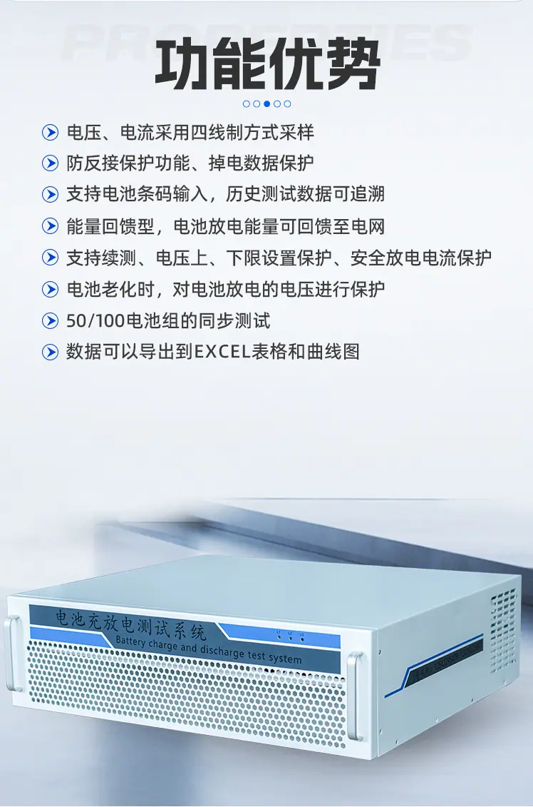 100V60A-2通道-详情页-拷贝-3_06.jpg