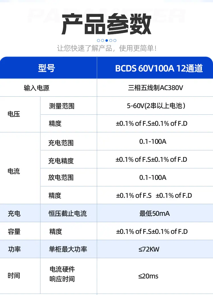 60V100A-12通道-详情页-拷贝-4_04.jpg