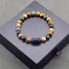 Pulsera con Cuentas de Piedra Natural Zodiacal de Amazon Transfronteriza Doce Signos del Zodiaco Ojo de Tigre Piedra con Imagen Pulsera Venta al por Mayor