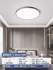 Luz de techo LED de espectro completo a prueba de tres, ultradelgada, redonda, para baño, balcón, dormitorio, cocina, pasillo