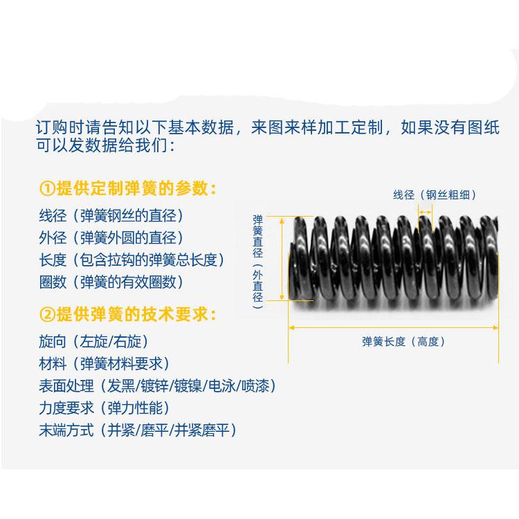 弹簧1